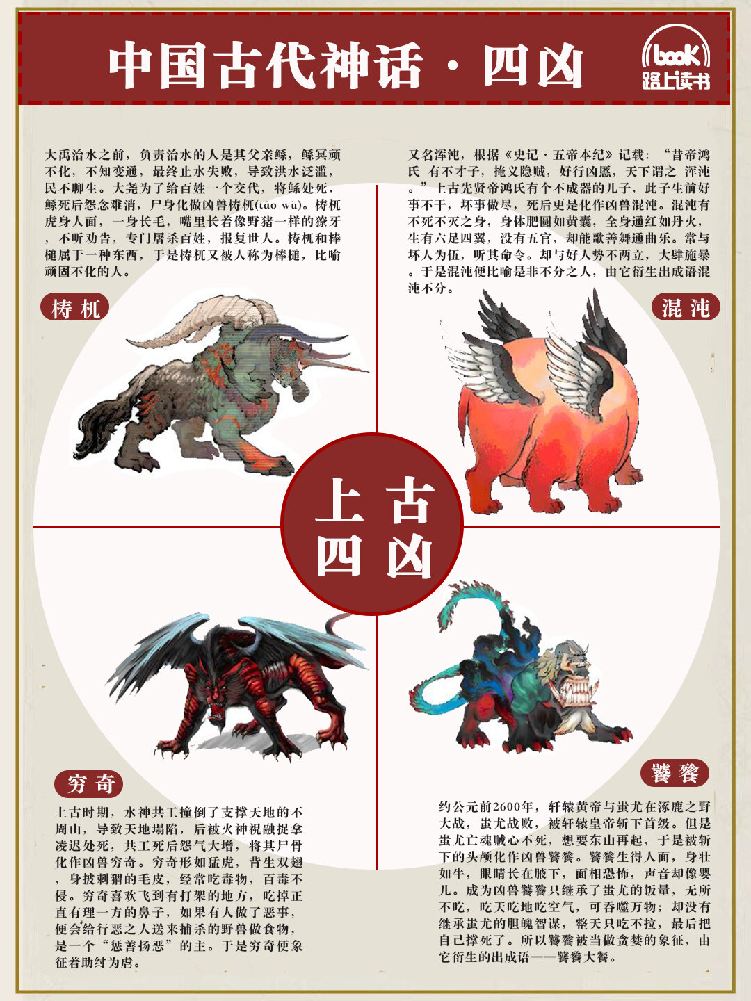 中国四大凶兽是那四个?(要详细简介和图片的)