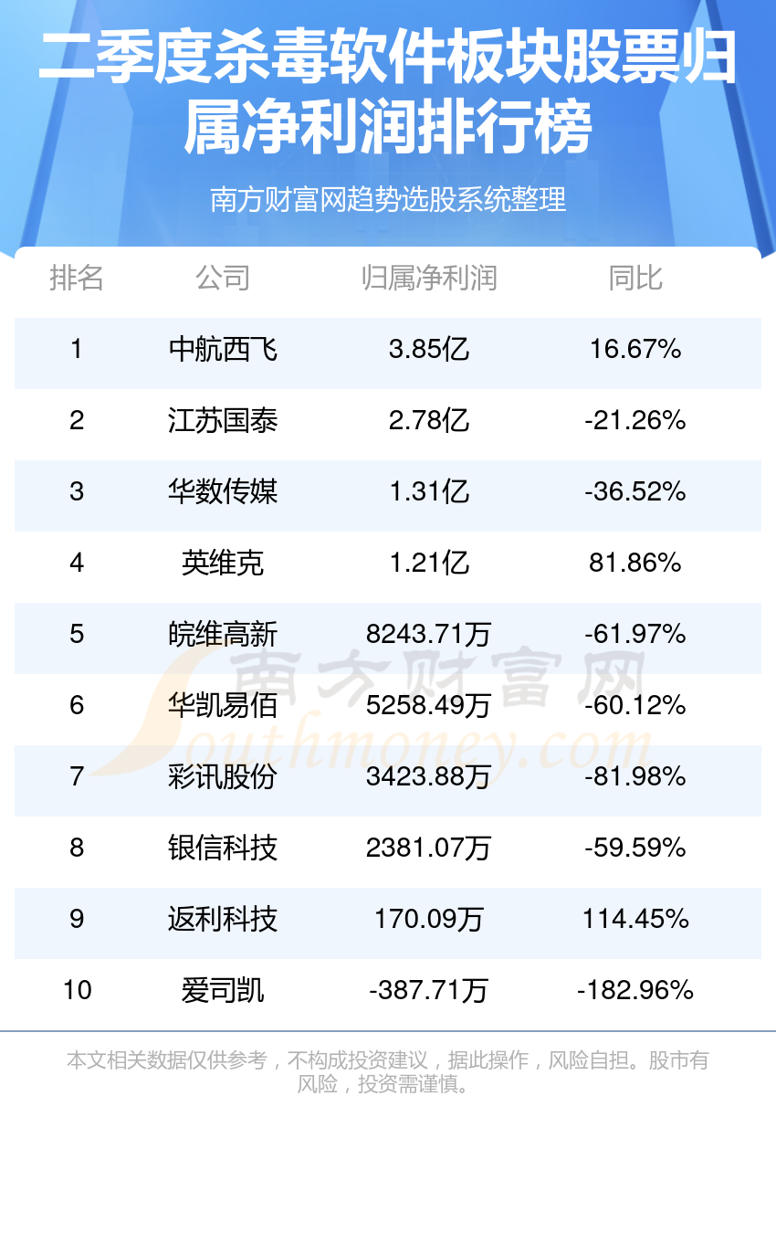 2024年十款必备股票交易软件推荐-软件技巧