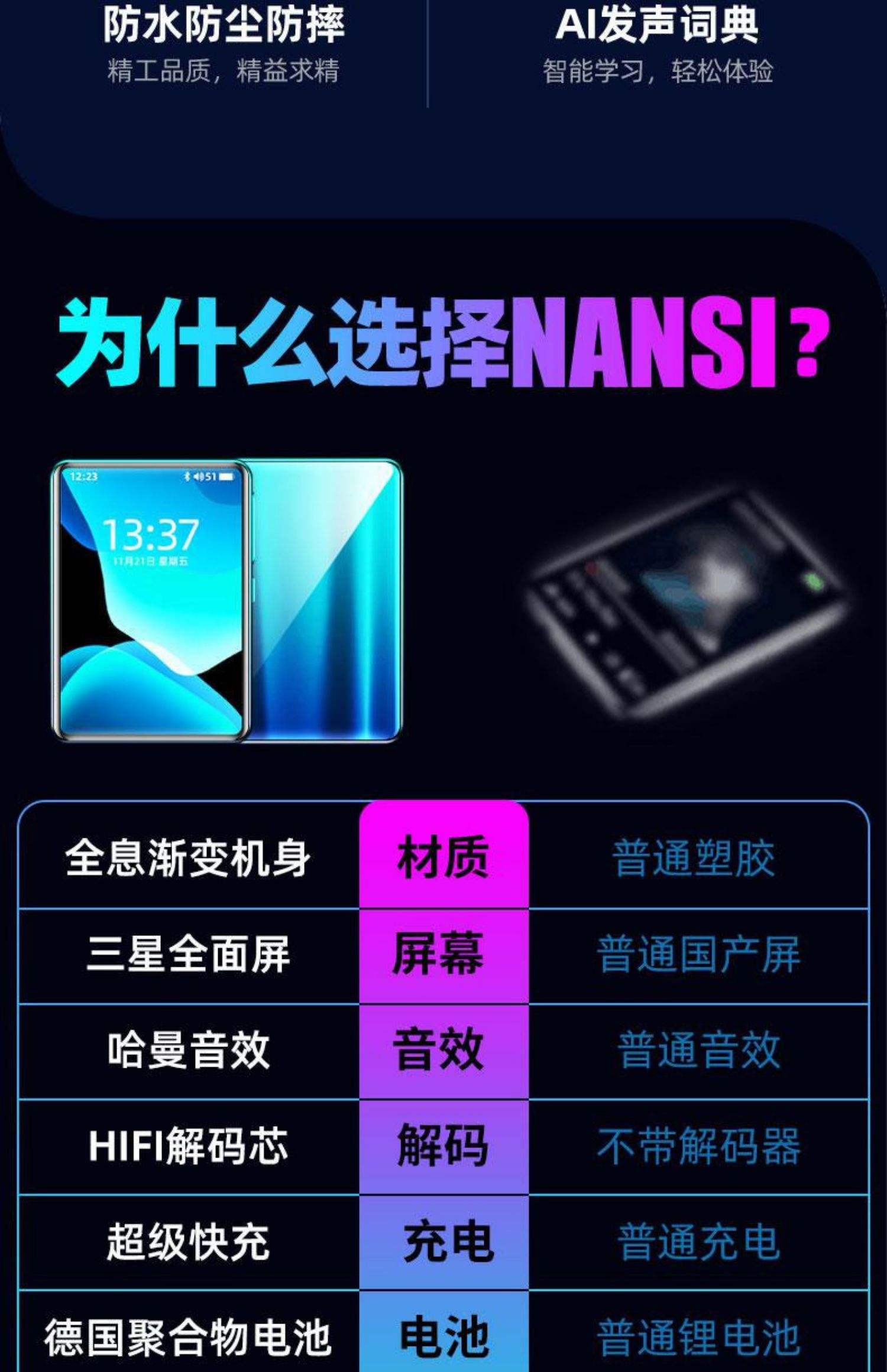 【小米网络收音机参数】小米网络收音机收音机参数_规格