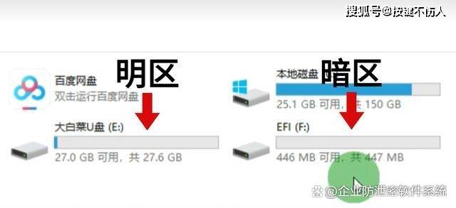 2024年十款常用U盘启动盘制作工具软件推荐