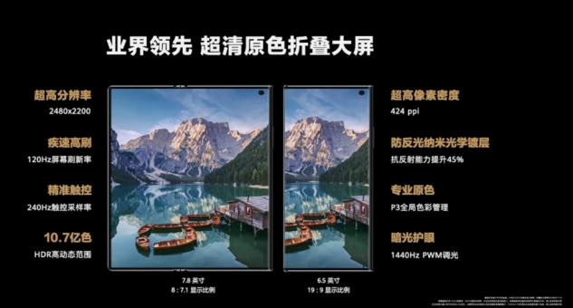 华为MateX2和荣耀MagicV2综合对比