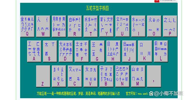 搜狗输入法打字不显示选字框的解决技巧-软件技巧