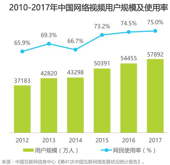 2024年视频解码器软件:用户评价最高的前十名