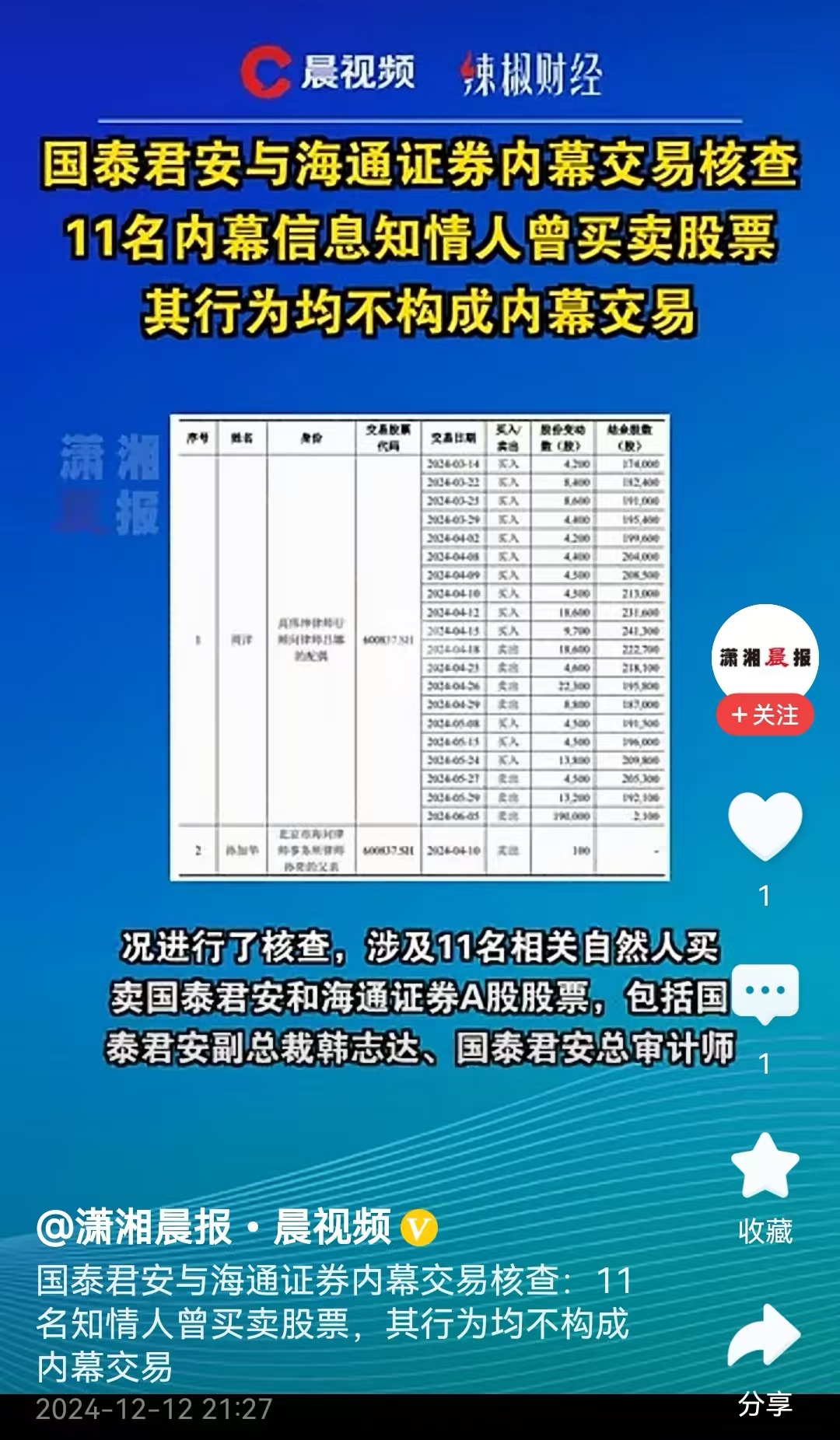 炒股买卖软件能同时登陆两个手机吗?国泰君安的易阳指