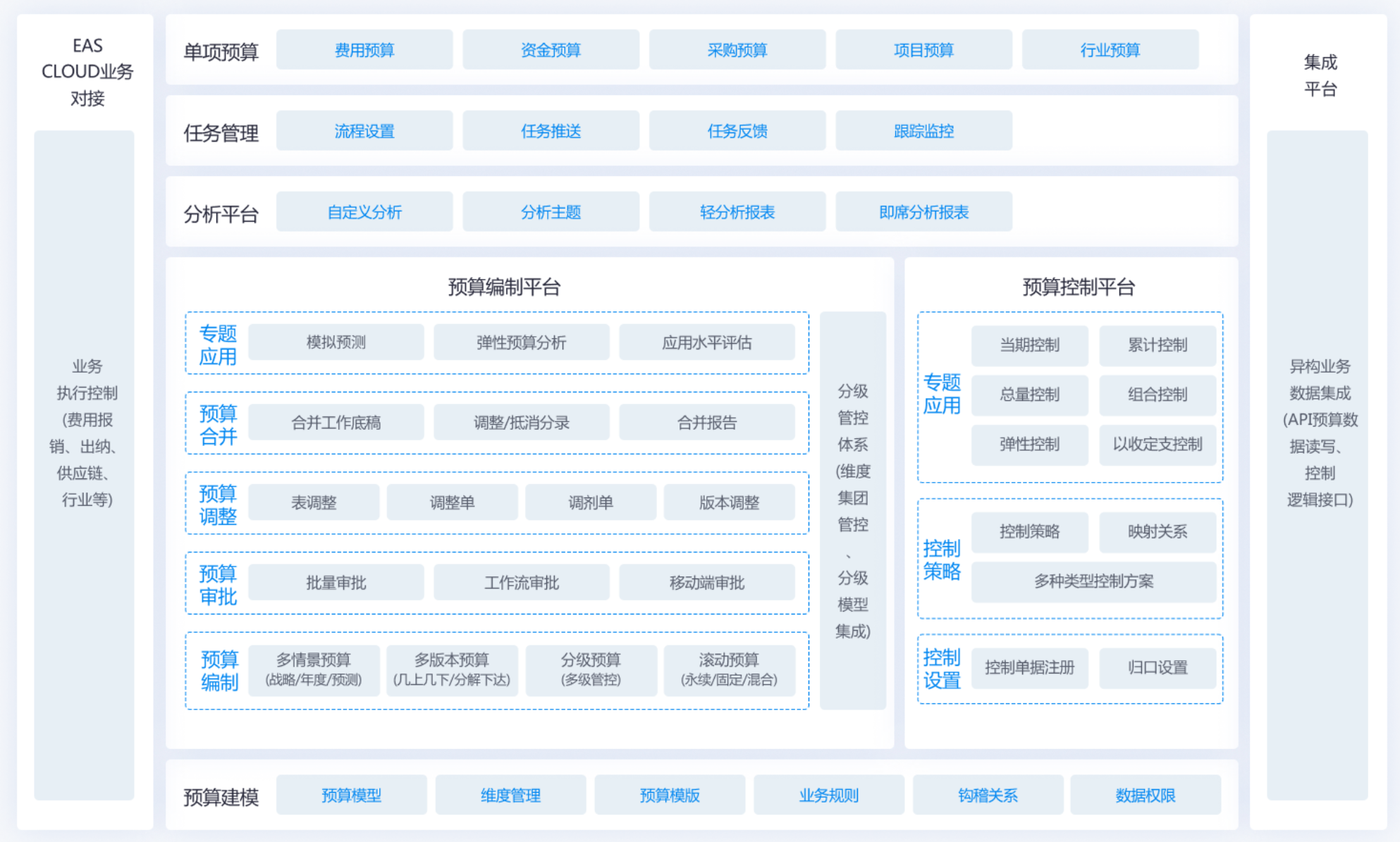 排行榜揭晓:五款热门的车辆管理系统-软件技巧
