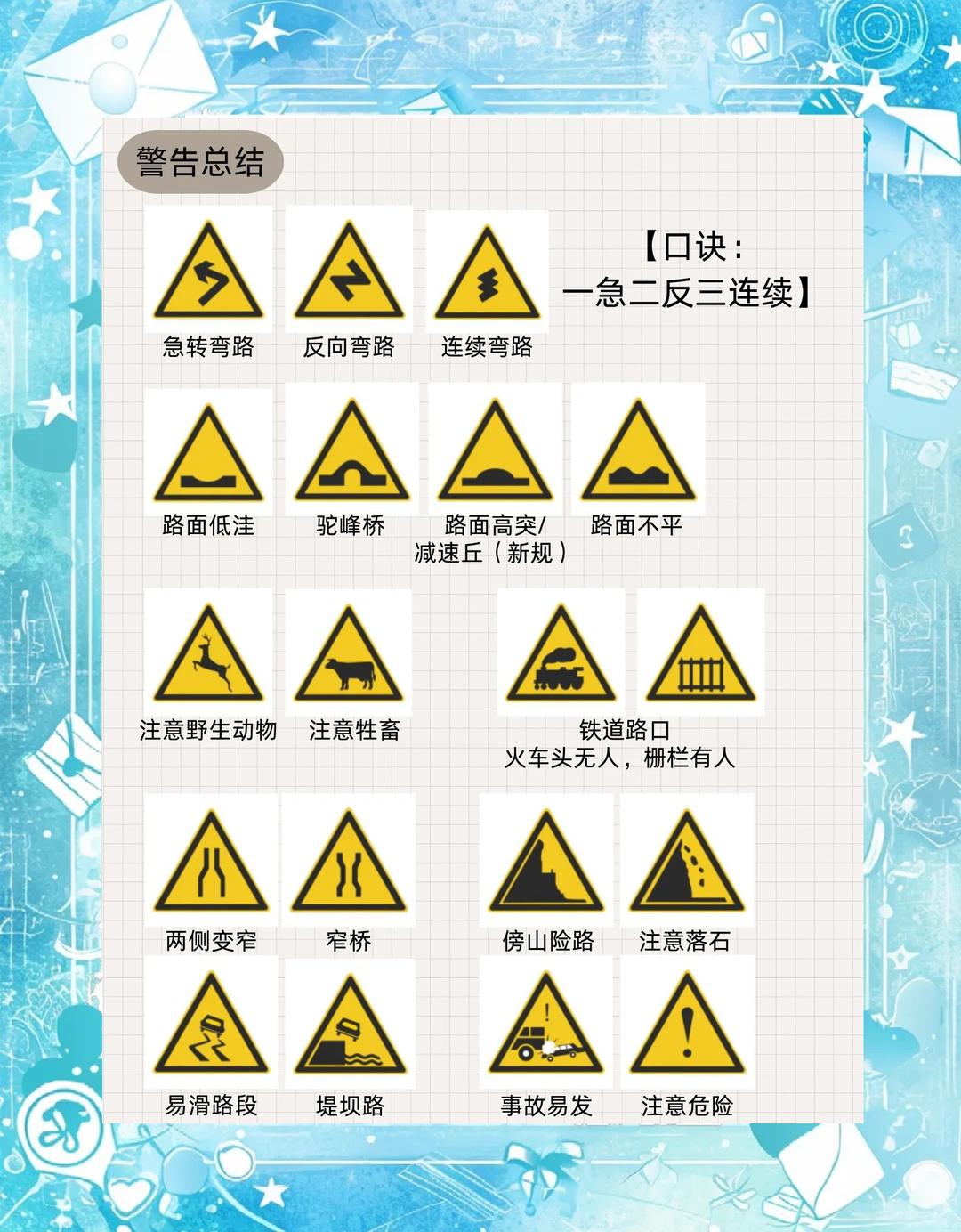 【驾照考试通怎么用】驾照考试通好不好_使用技巧