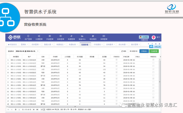 今麦郎营销管理系统_今麦郎营销管理系统软件截图