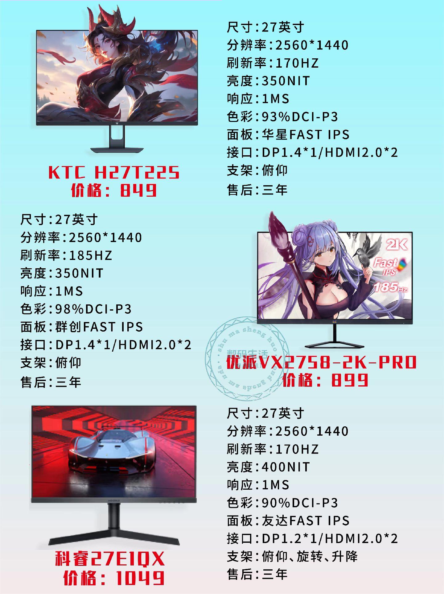 电脑长23厘米,宽16厘米,那是多少寸啊?