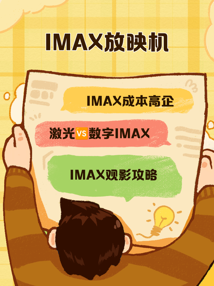 IMAX到底是什么?_投影机_投影机数字影院