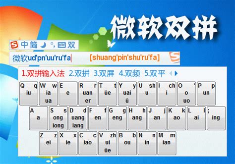 .md文件是什么?.md怎么打开?-搜狗输入法