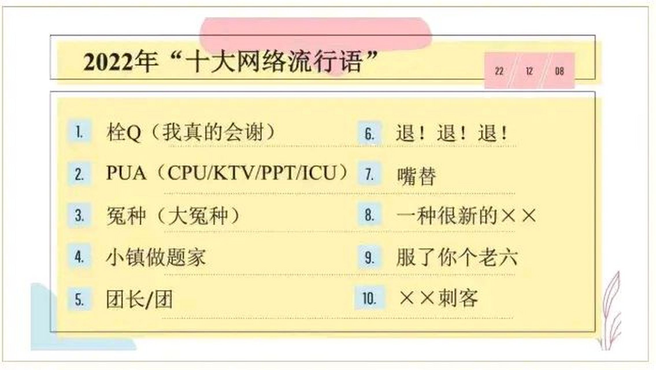 集美流行语释义,网络用语的起源与含义解析?