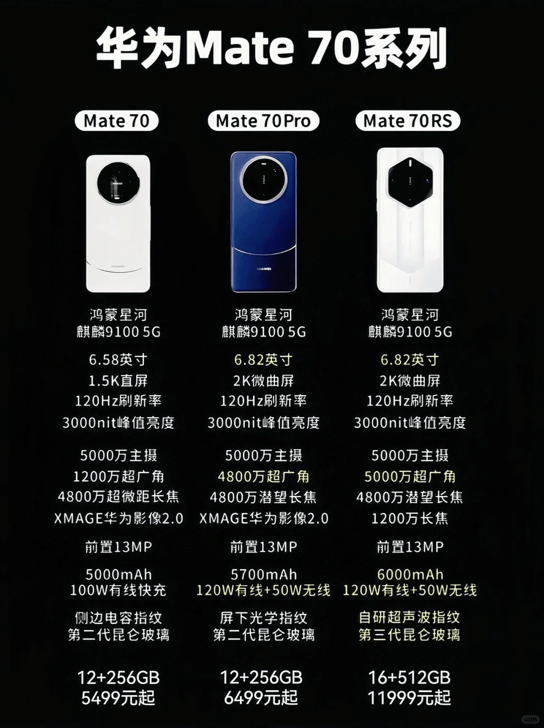 华为mateS好不好华为mateS配置参数介绍