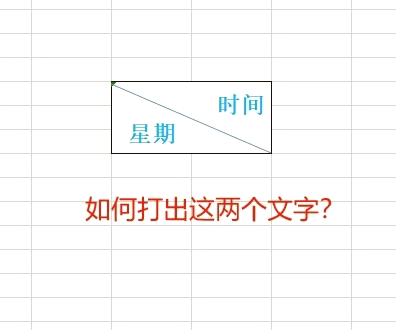 excel中怎么打出示亡号?就是人名外的黑框?