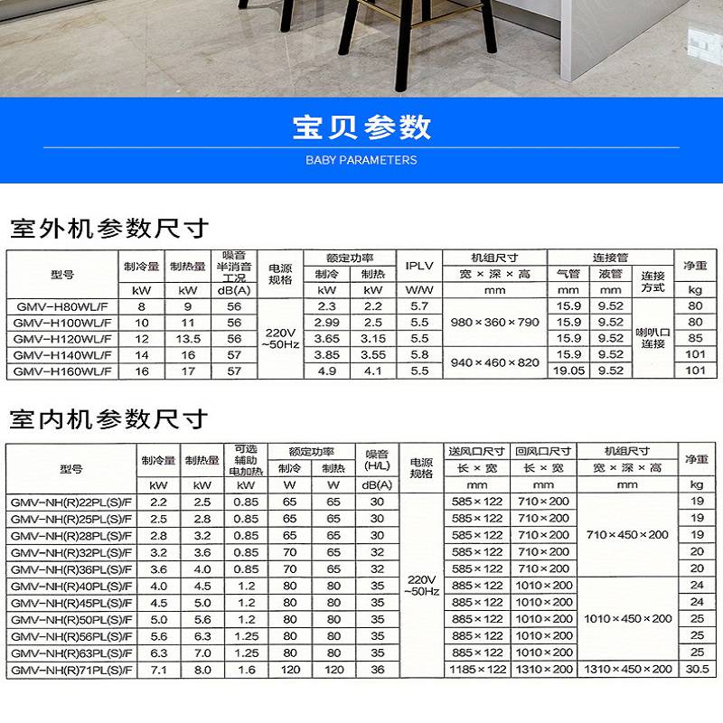 【格力中央空调报价】格力中央空调报价最新信息