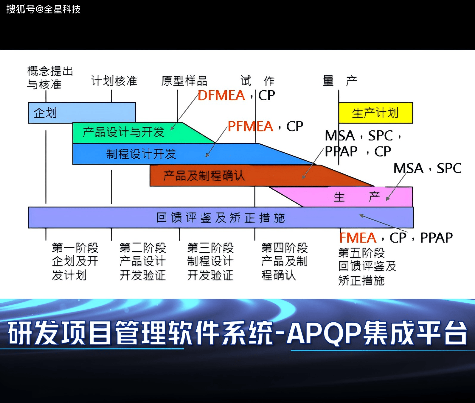 超市收银管理利器:五款免费软件推荐-软件技巧