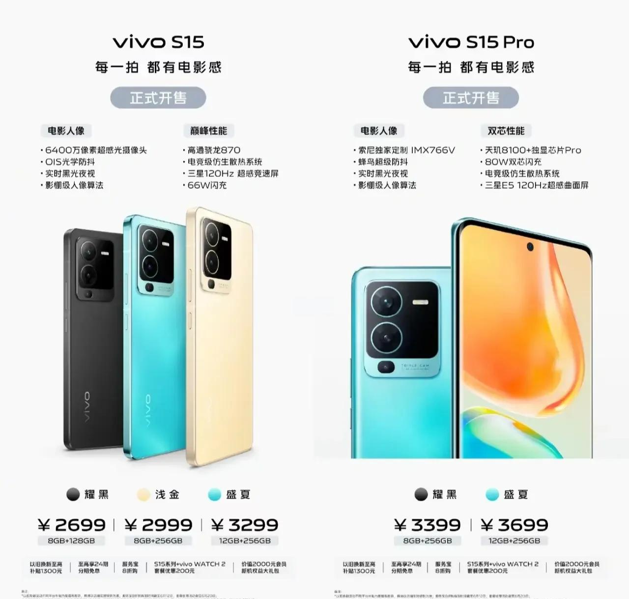 vivoS15顶配版2999元,值不值得买?