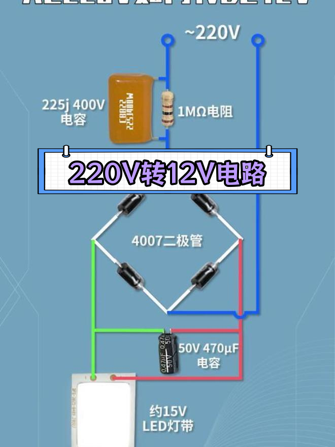 单路12V和双路12V电源有何区别?哪个更好?