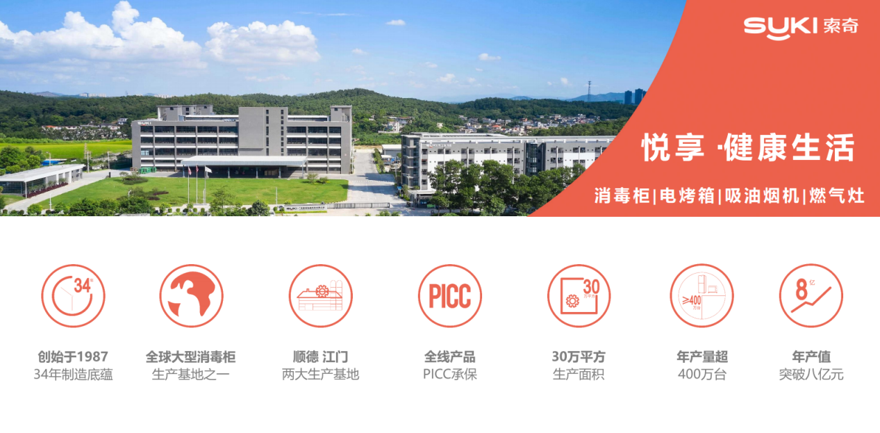 【索奇官网介绍】索奇消毒柜索奇(中国)公司简介