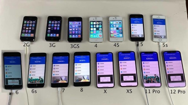 15款iPhone机型大比拼,结果超乎想象头条