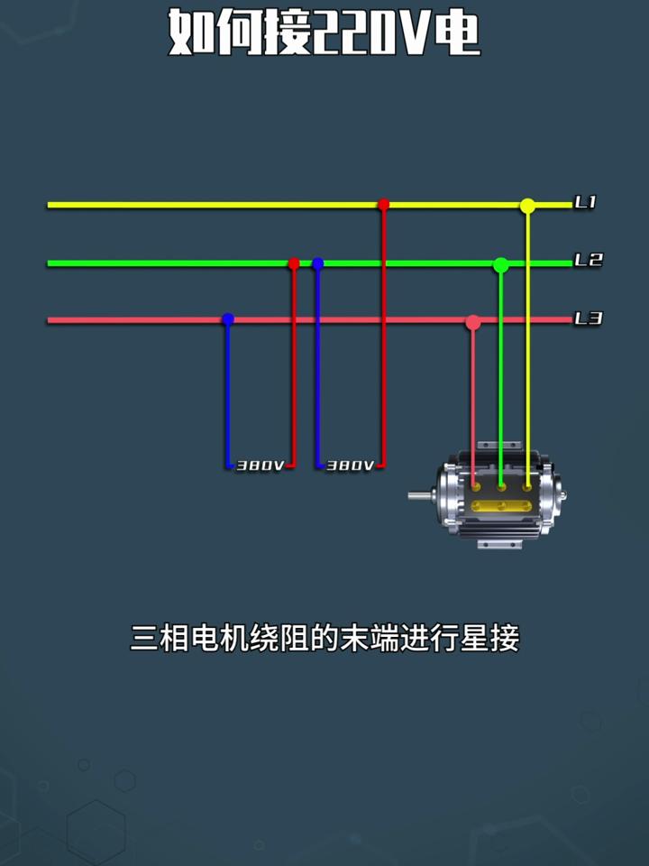 请问下380v电压是属于高压还是低压电流!?