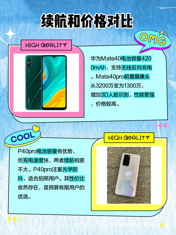 华为Mate40和华为Mate40E综合对比