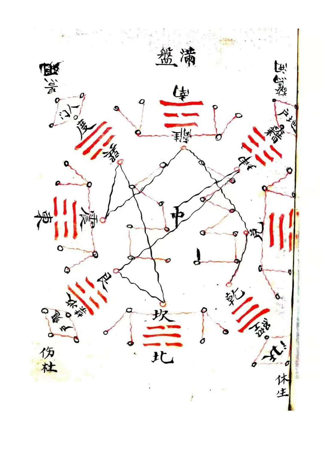 谁能解释一下八芒星,九芒星,十一芒星,十二芒星