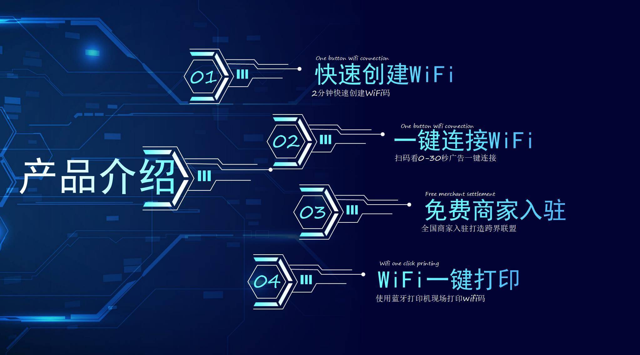 此合作长期有效供应WiFi钥匙广告推广开户合作代运营