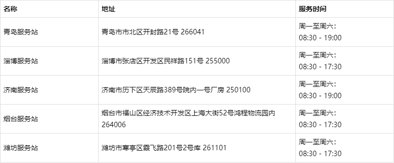 孝感市联邦国际快递网点孝感市FedEx快递电话查询