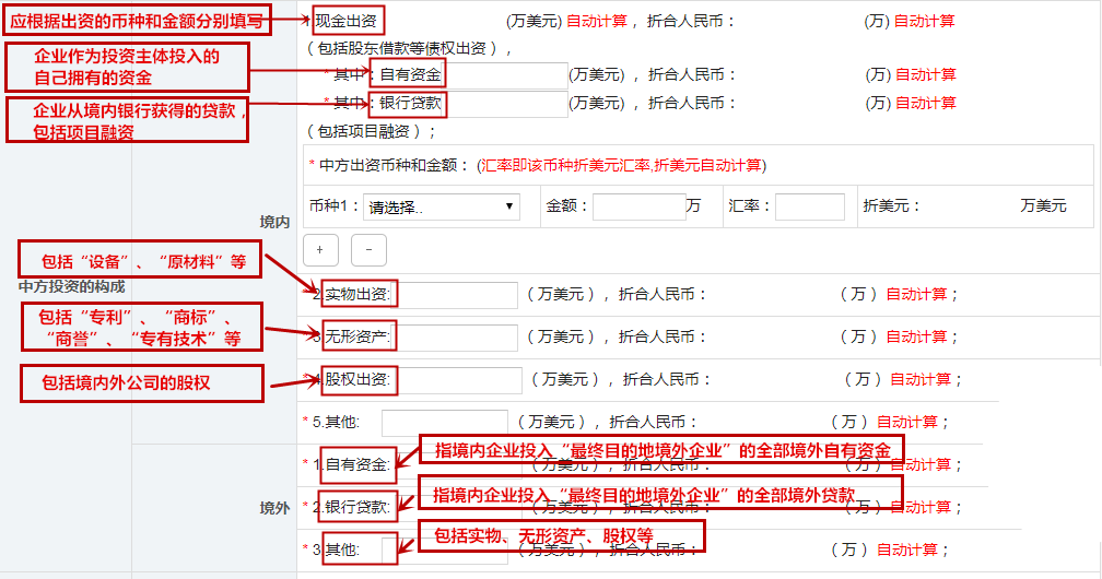 境外投资备案申请详细流程及所需要资料详细解析