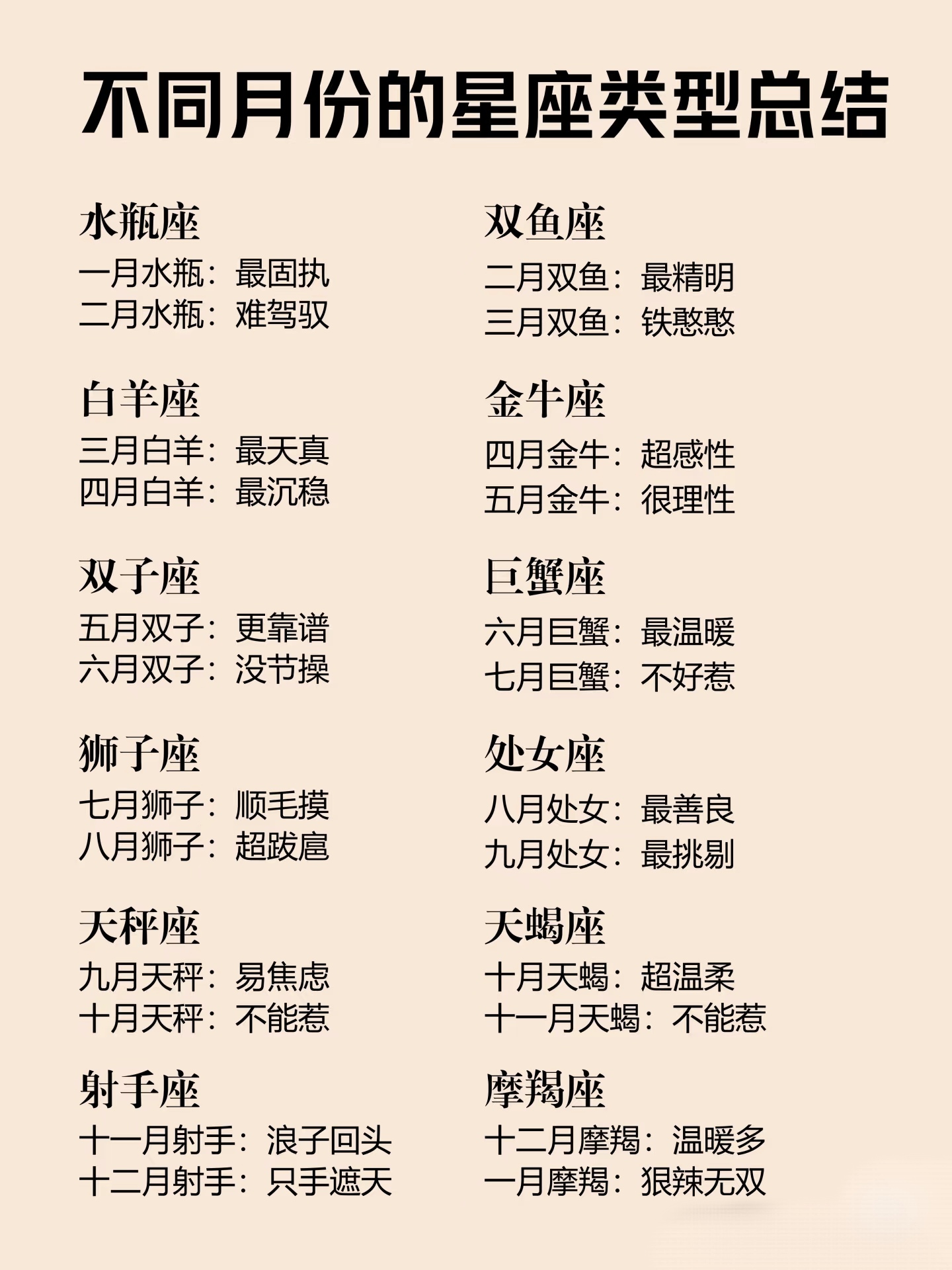 十二星座日期表看看你们是不是符合自己的星座特点呢