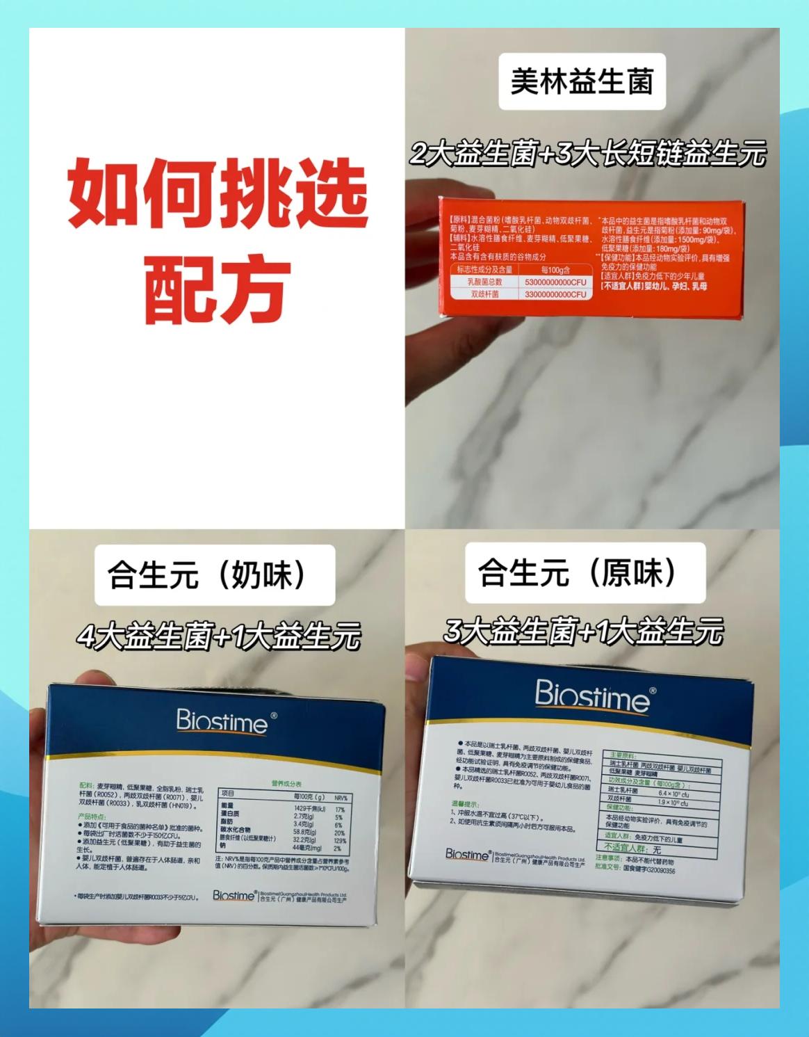 蓝帽子认证保健食品注册批件食品功效检测食品安全检测