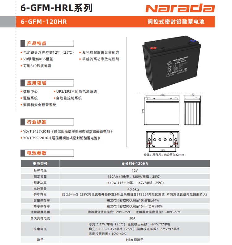 肯瓦特Kenwate蓄电池6-GFM-17尺寸规格型号