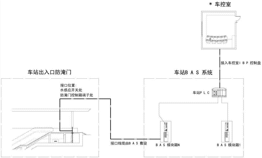 昌嘉谊