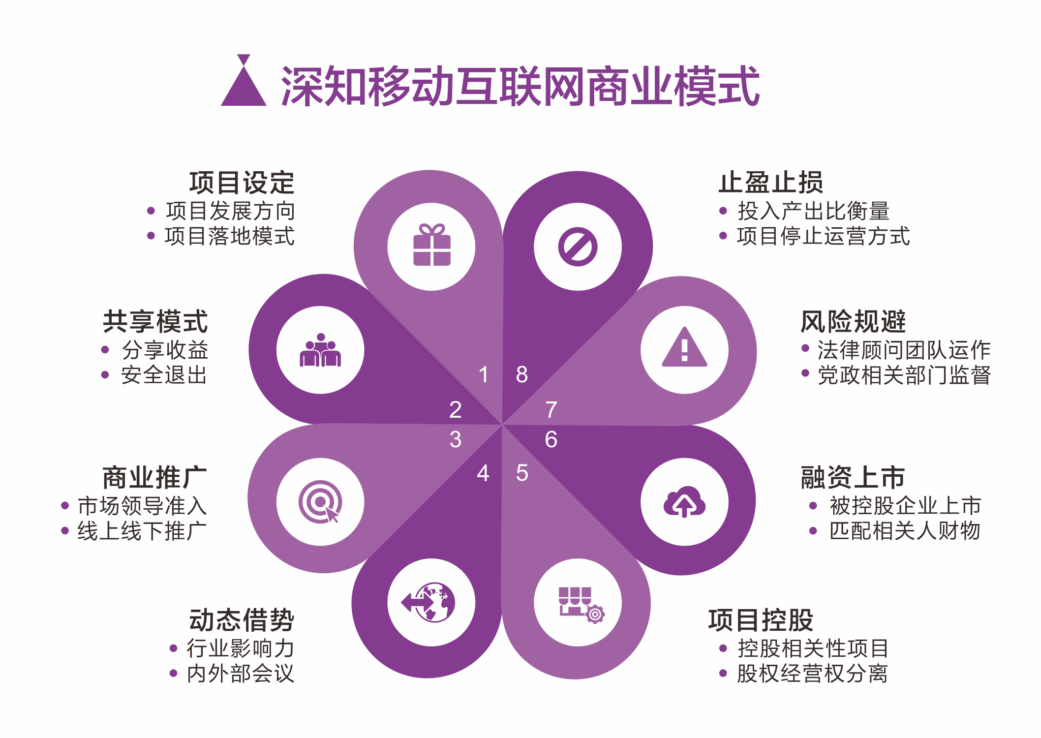 推广联盟是什么意思?巧妙利用KOC宣传来做推广联盟