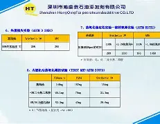 99%光稳定剂对硝基苯胺100-01-6黄棕色结晶体视频