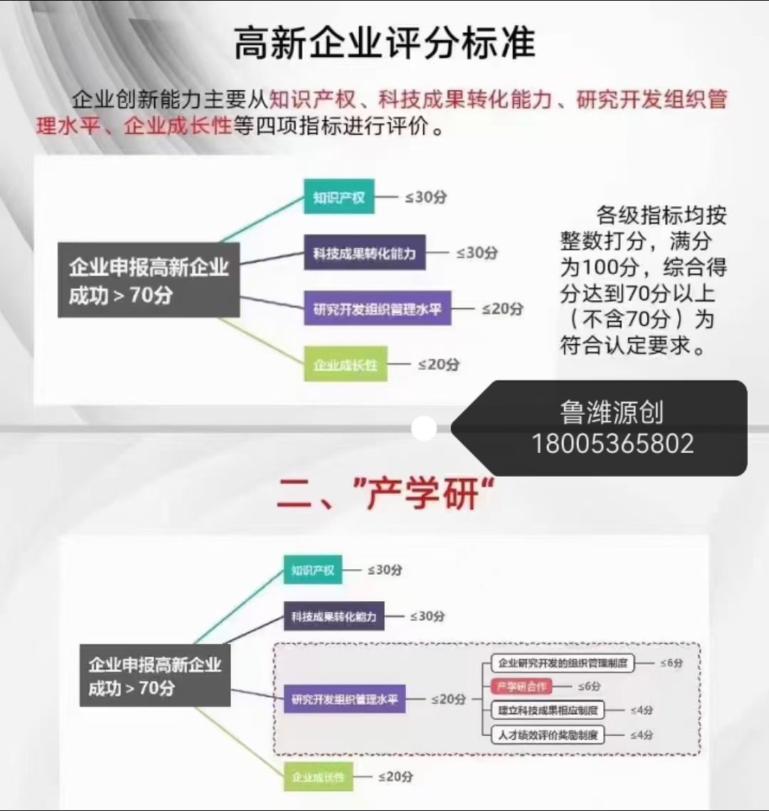 怎么才算大型企业?大型企业的认定标准有哪些视频