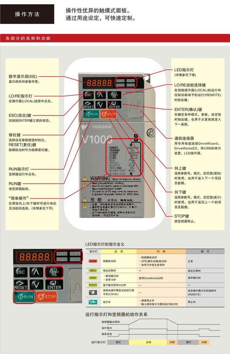 2025年6月 第18页