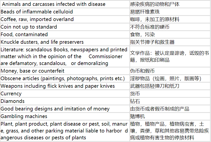 企业出海干货分享——南非“经济概况”(二)视频