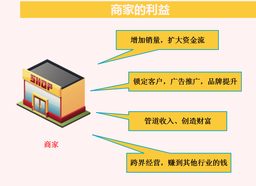 以消费全返为核心销巴生活引领新一轮增值消费潮流