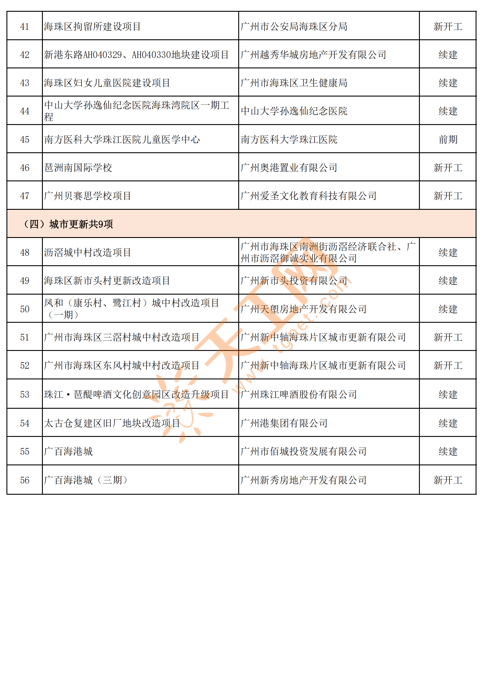 2025年第17届广州建筑住宅博览会(时间地点展位登记入口)