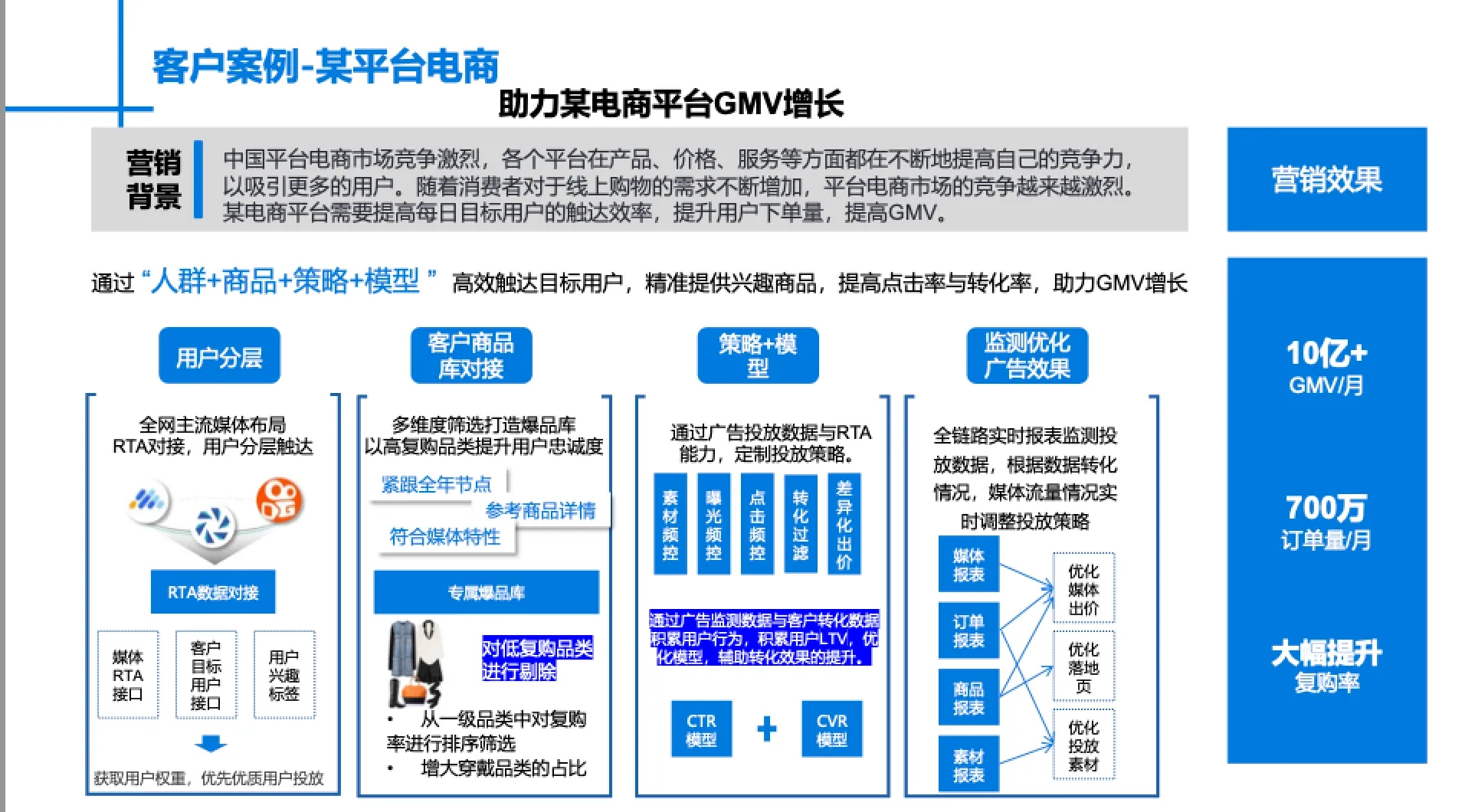 什么是cps?三分钟带你了解分享购模式,玩转CPS