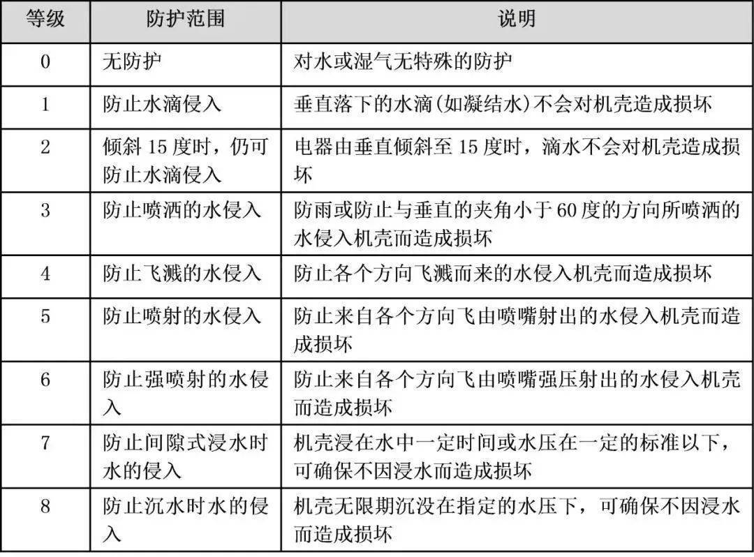 不敬