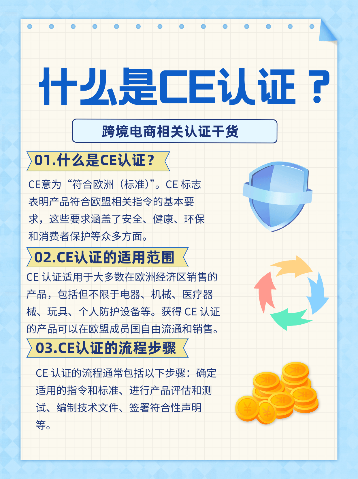 CE认证机构的三大类型是什么-如何挑选CE认证机构?