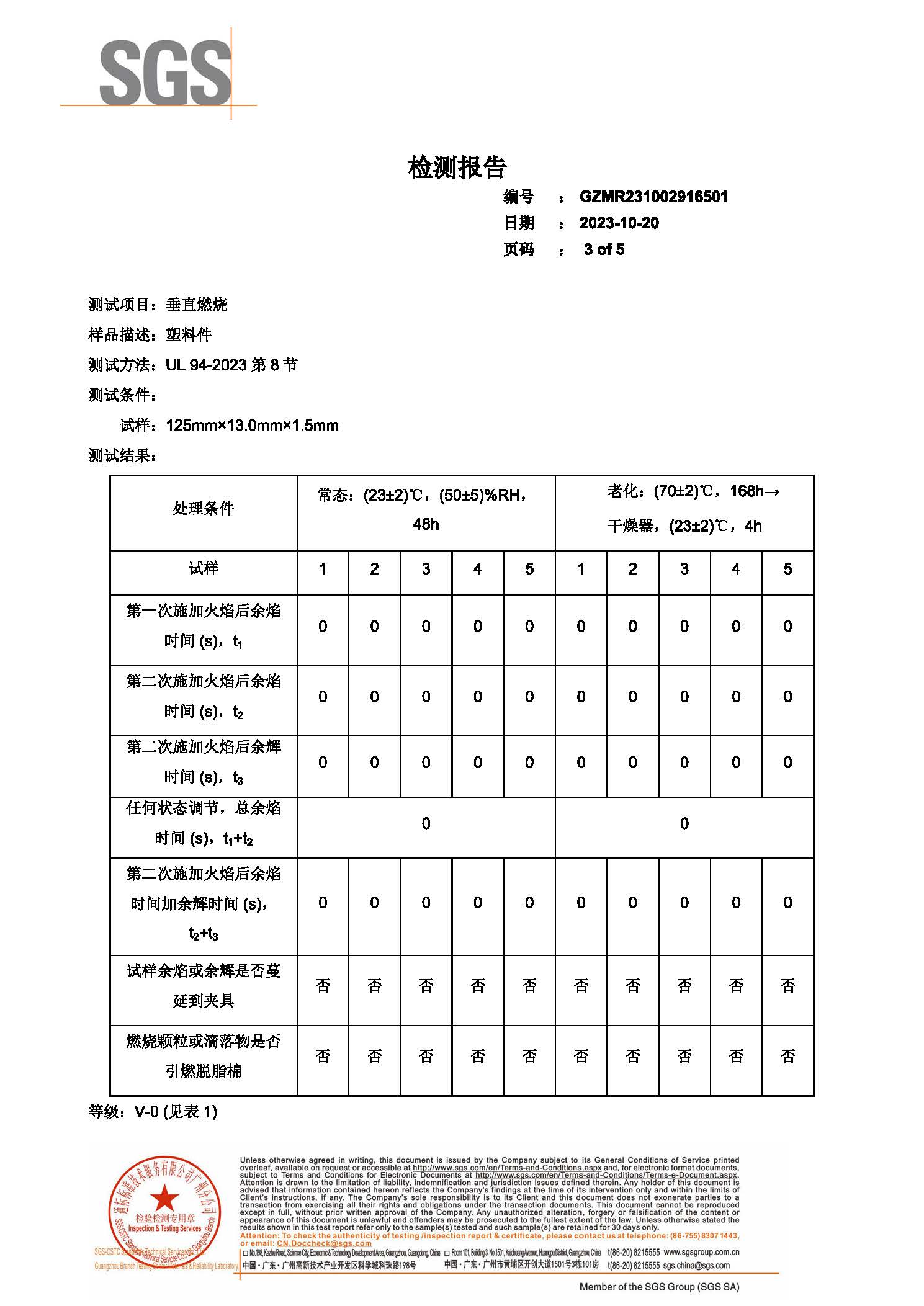 GB/T8624相关燃烧测试标准如下全面解读防火等级测试