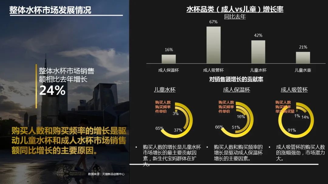 板阳舒