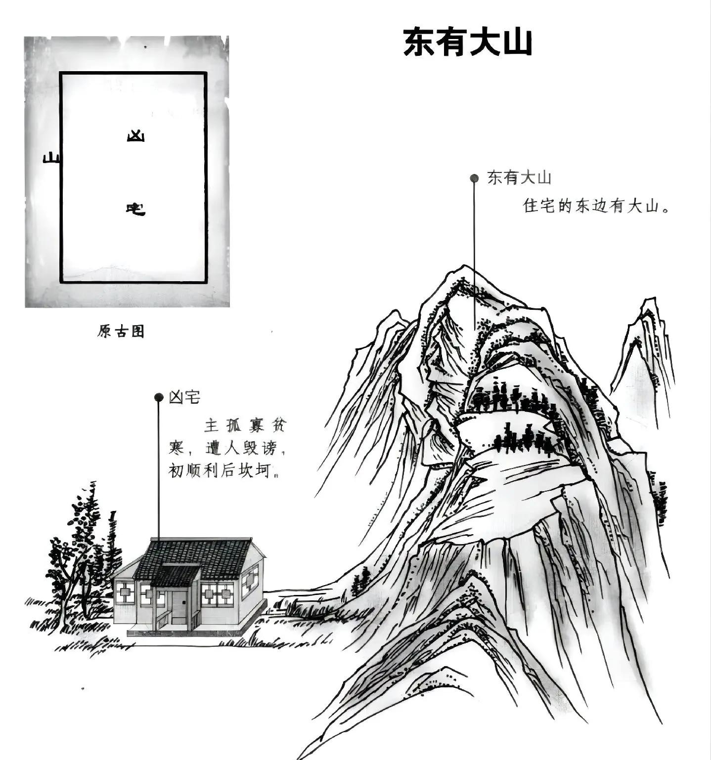 召翠阳