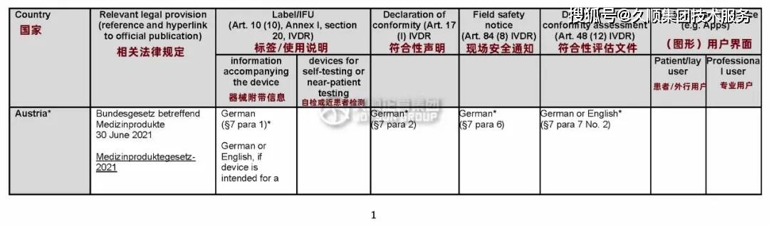 礼星华