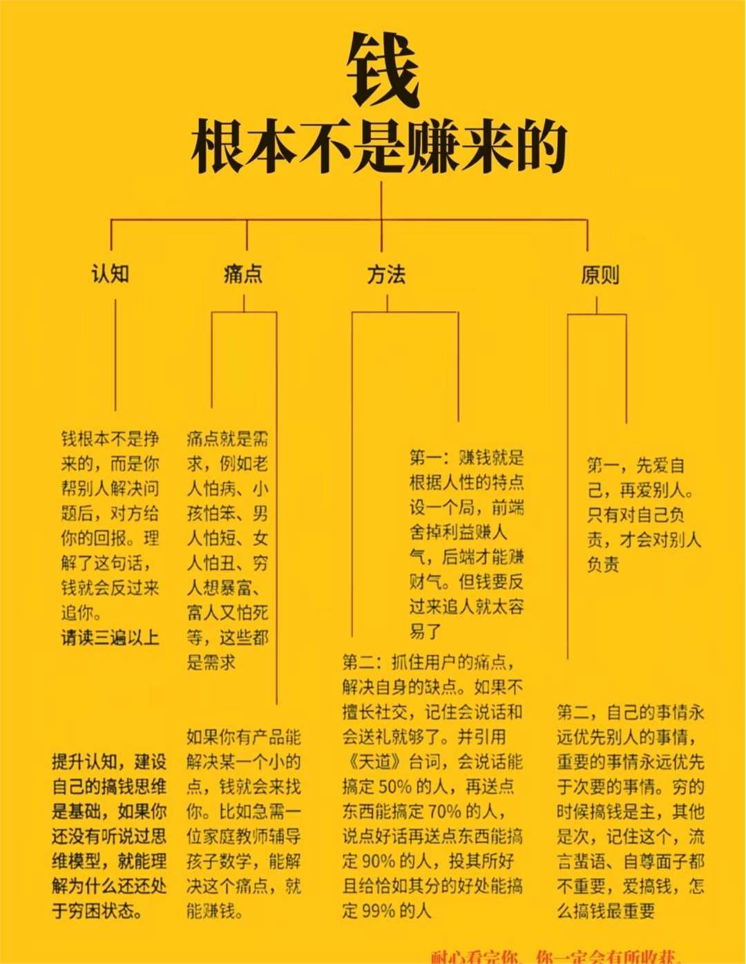 叶慧艳