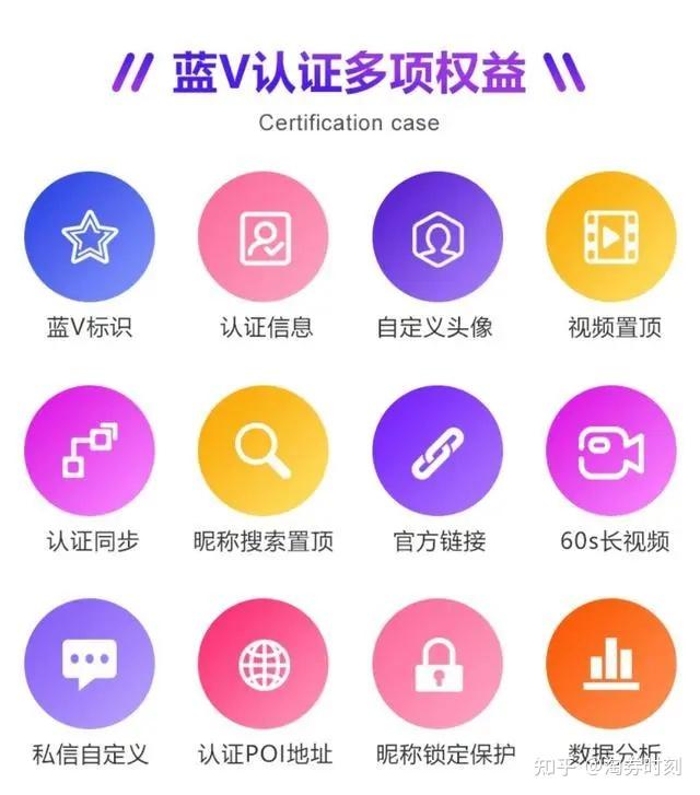 什么是抖音蓝V认证?有什么作用?怎么开通抖音蓝v?今年快速渠道