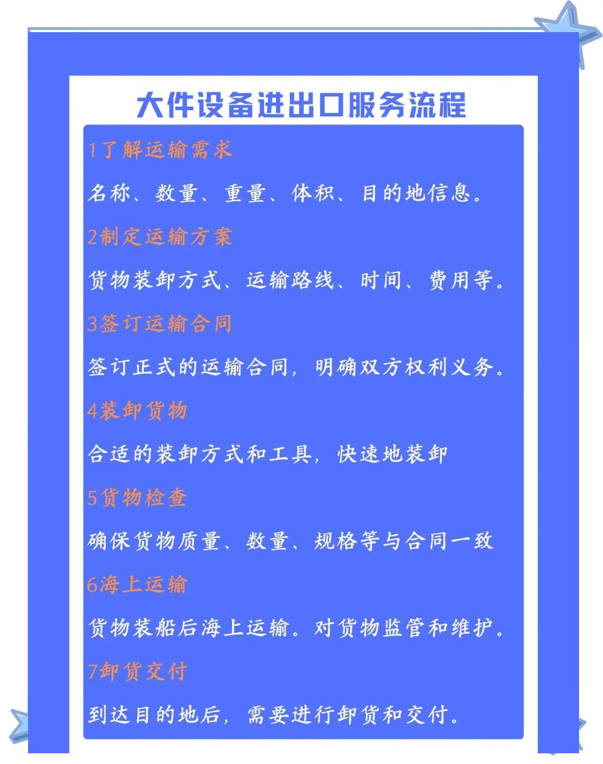 数码
